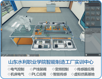 自动化 (10)