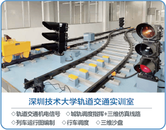 轨道交通 (1)